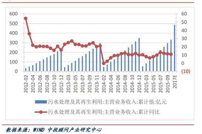 注意!这3个领域,未来将成为最赚钱的行业!_财经_网